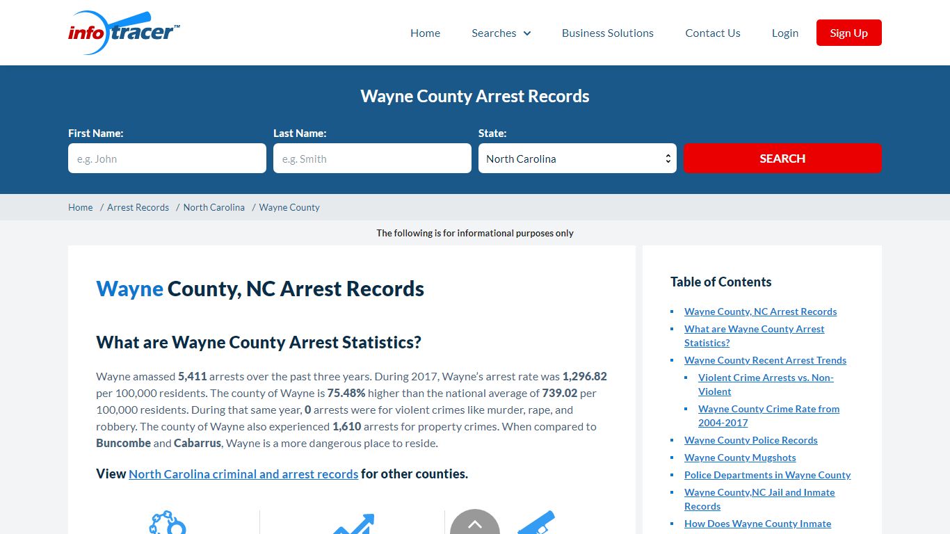 Wayne County, NC Arrests, Mugshots & Jail Records - InfoTracer